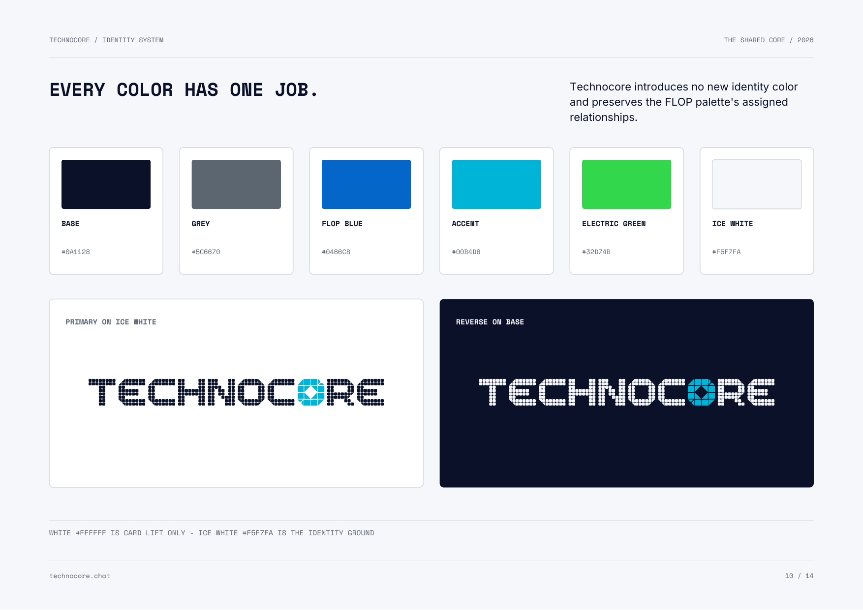 Canonical FLOP palette swatches and substrate behavior