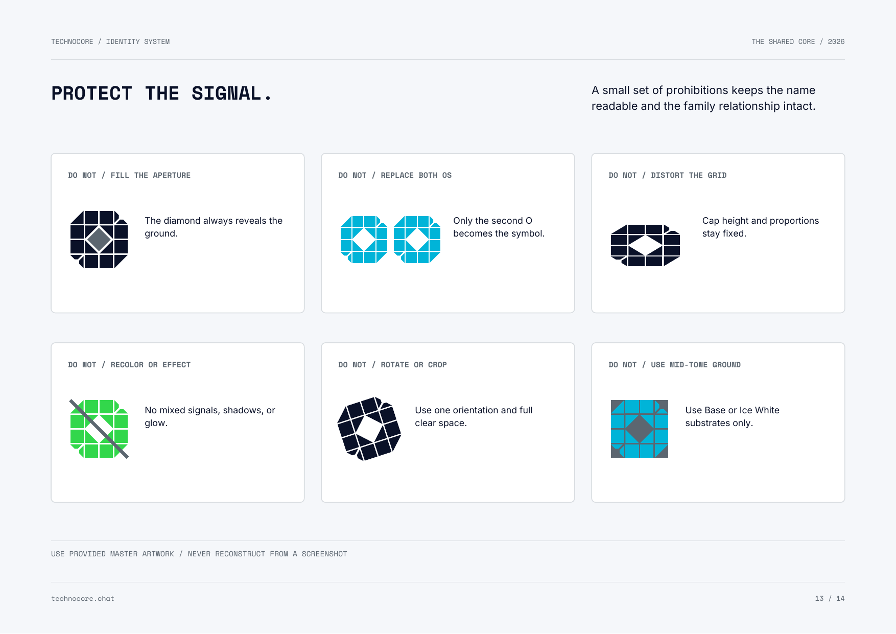 Six identity prohibitions protecting the Diamond Core and modular wordmark
